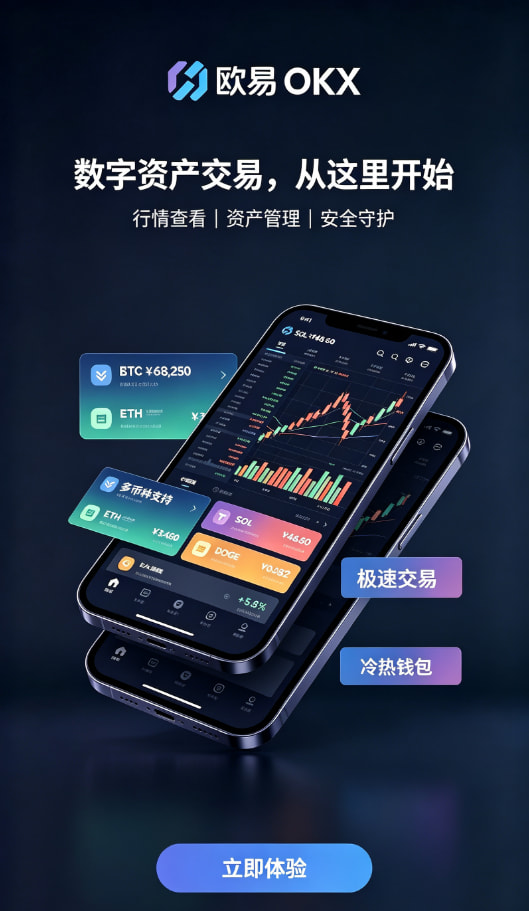 欧交易所app安装行情与交易